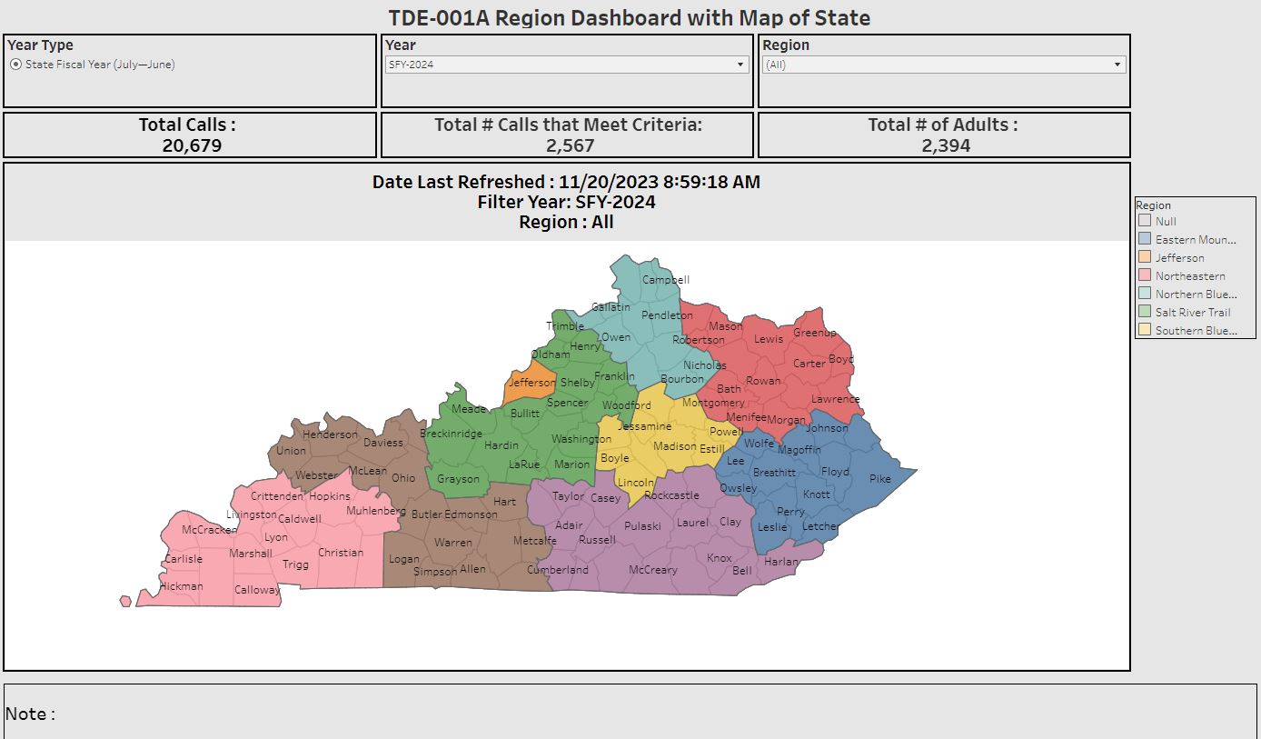 Go to APS Region Dash Board